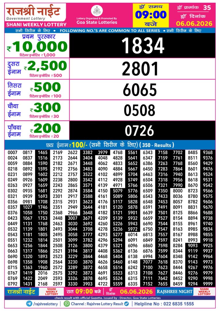 Rajshree Night Saturday Weekly Lottery 9pm Result 06.06.2026