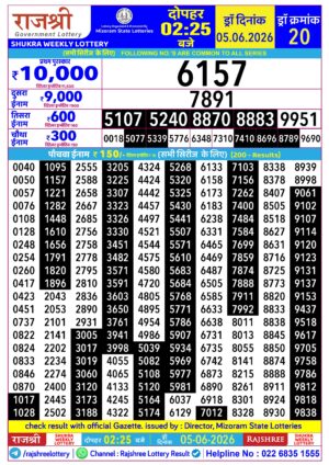 Today Lottery Sambad
