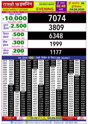 Today Lottery Sambad