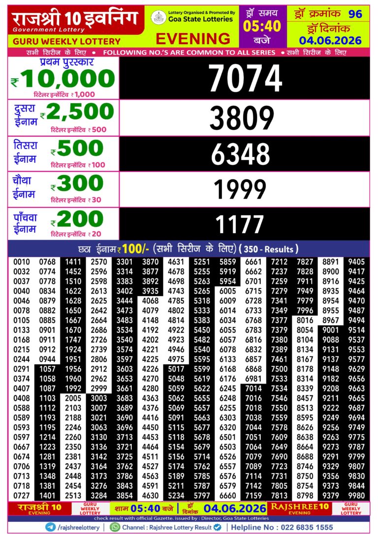 Goa State Lottery Rajshree 10 5:40pm Result 04.06.2026