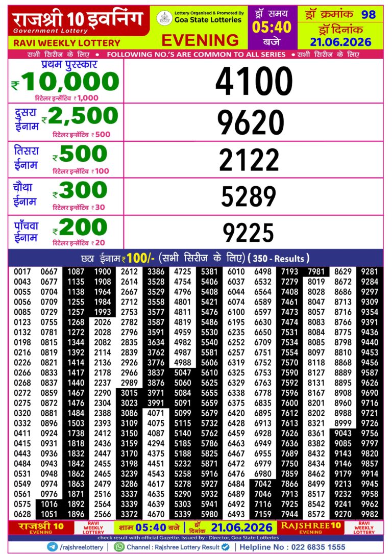 Goa State Lottery Rajshree 10 5:40pm Result 21.06.2026