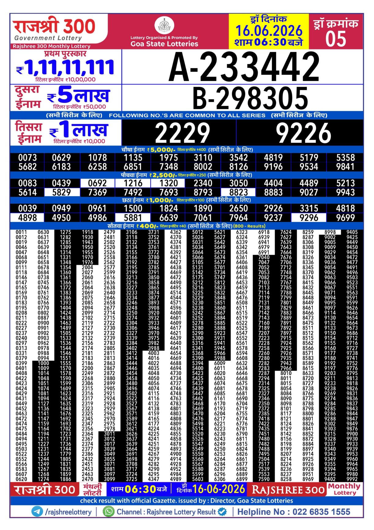 Today Lottery Sambad