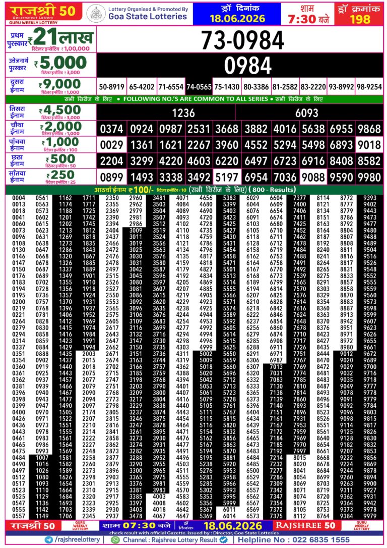Goa State Lottery Rajshree 50 7:30pm Result 18.06.2026