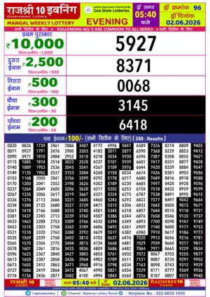 Today Lottery Sambad