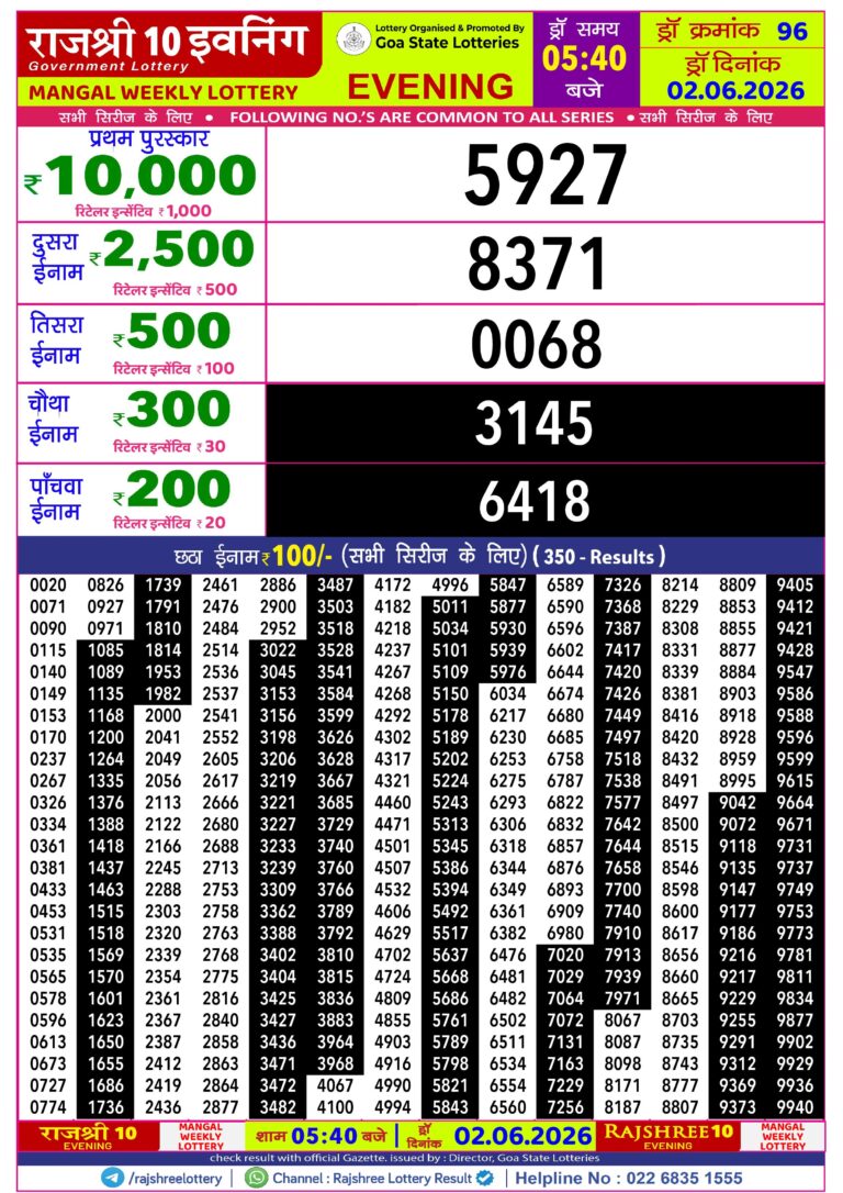 Goa State Lottery Rajshree 10 5:40pm Result 02.06.2026