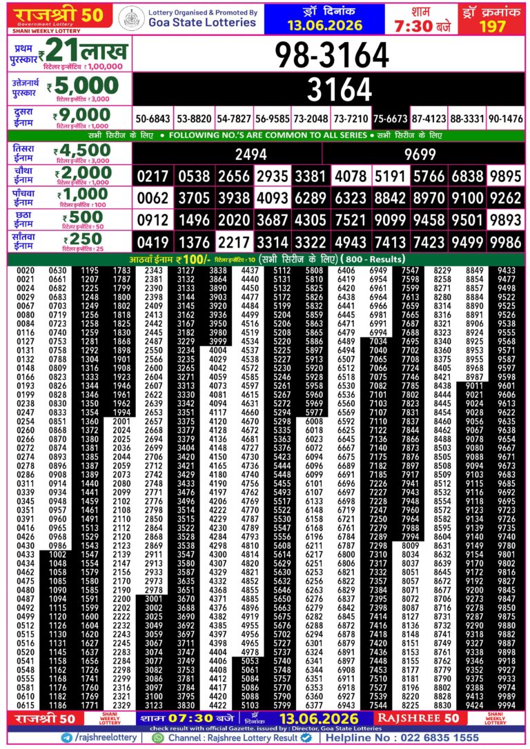 Goa State Lottery Rajshree 50 7:30pm Result 13.06.2026