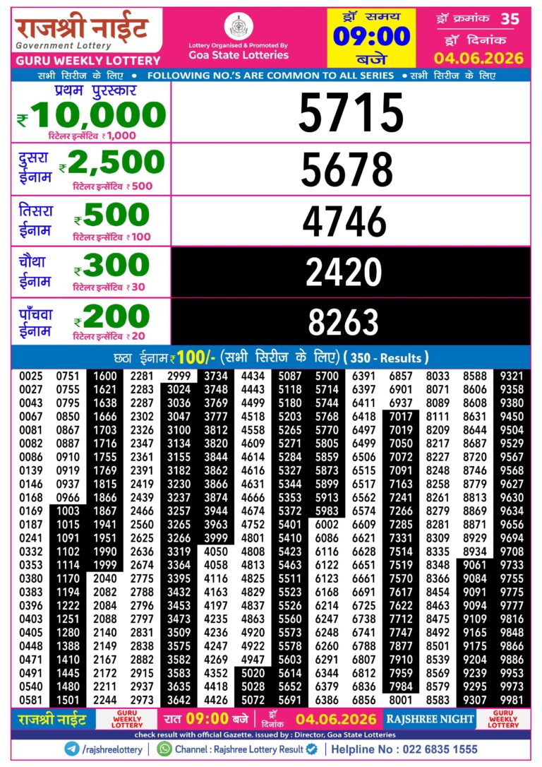 Rajshree Night Thursday Weekly Lottery 9pm Result 04.06.2026