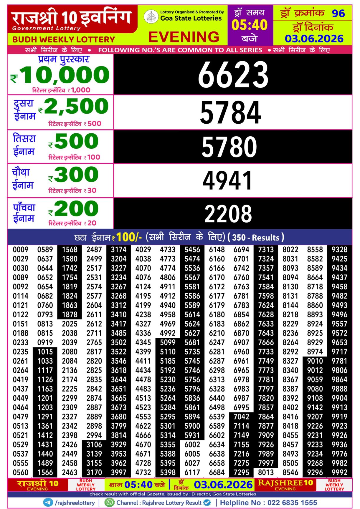 Today Lottery Sambad