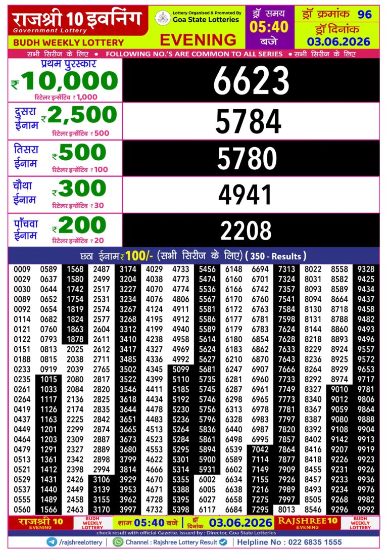Goa State Lottery Rajshree 10 5:40pm Result 03.06.2026