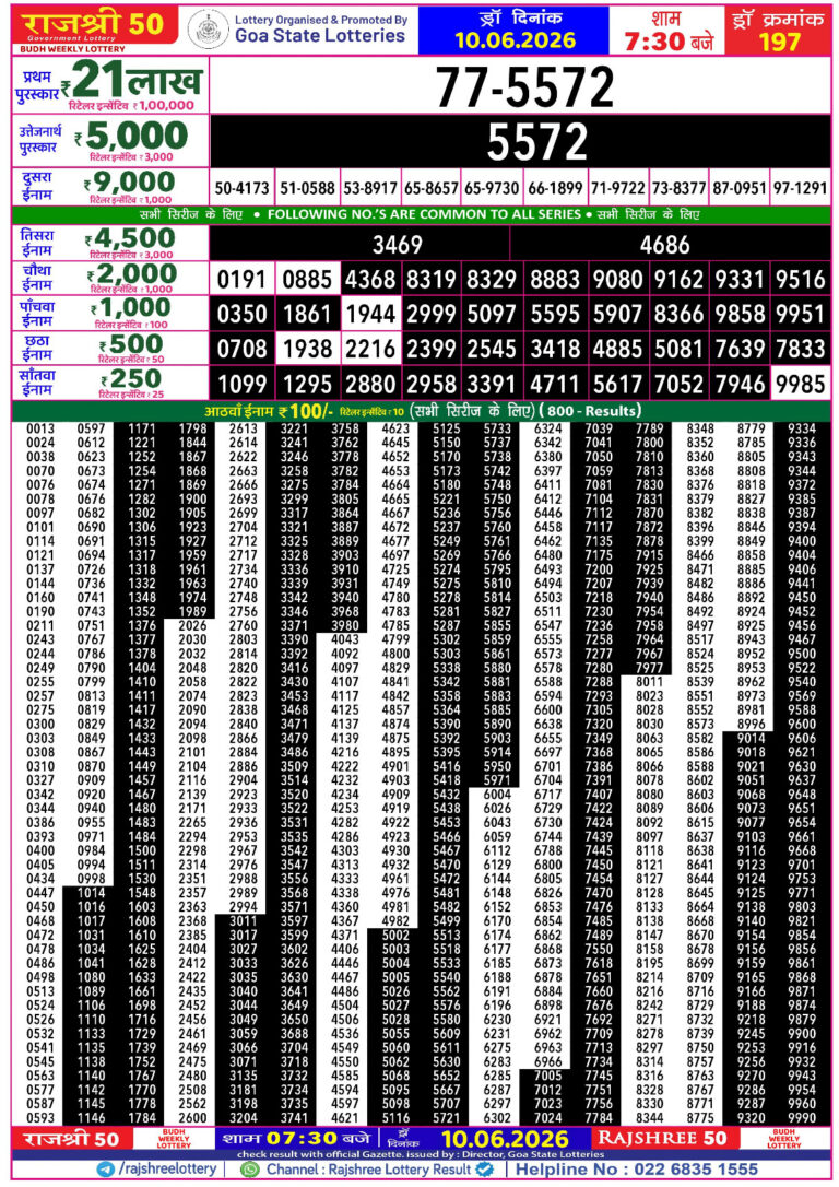 Goa State Lottery Rajshree 50 7:30pm Result 10.06.2026