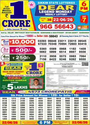 Today Lottery Sambad