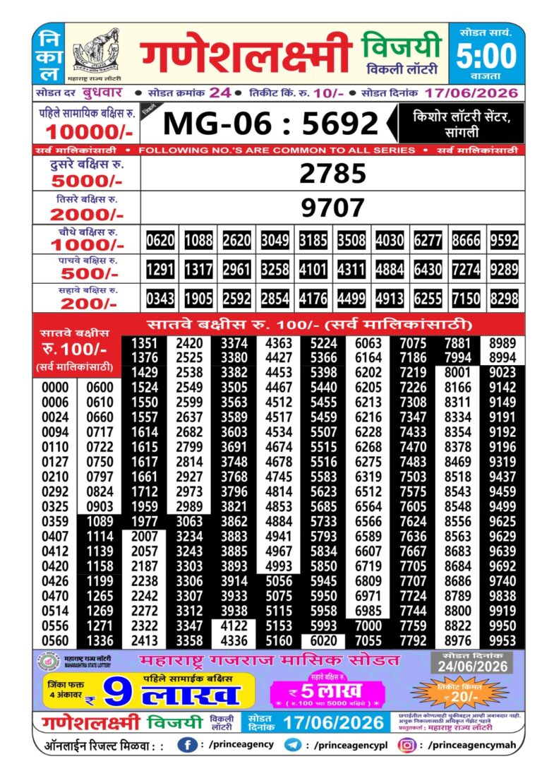 Maharashtra Ganeshlaxmi Weekly Lottery Result 17.06.2026