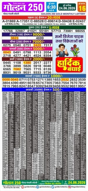 Today Lottery Sambad