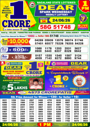 Today Lottery Sambad