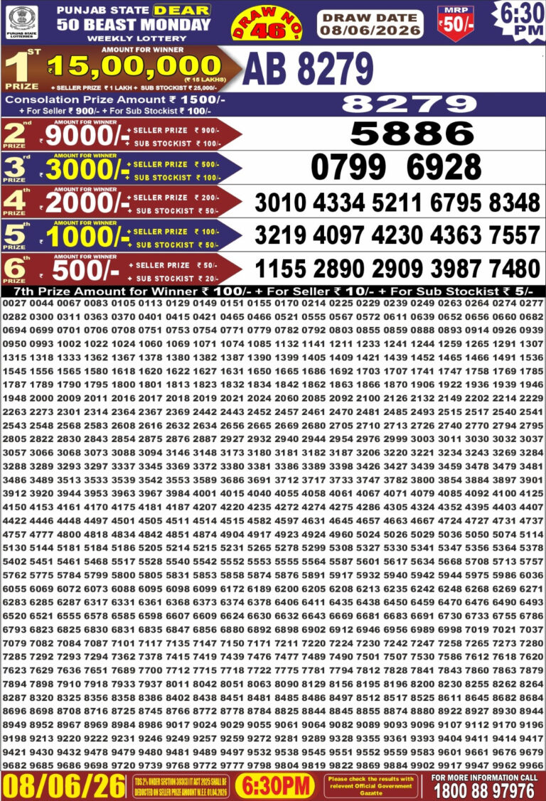 Punjab State Dear 50 Monday Weekly Lottery 6:30 PM Result 08.06.2026
