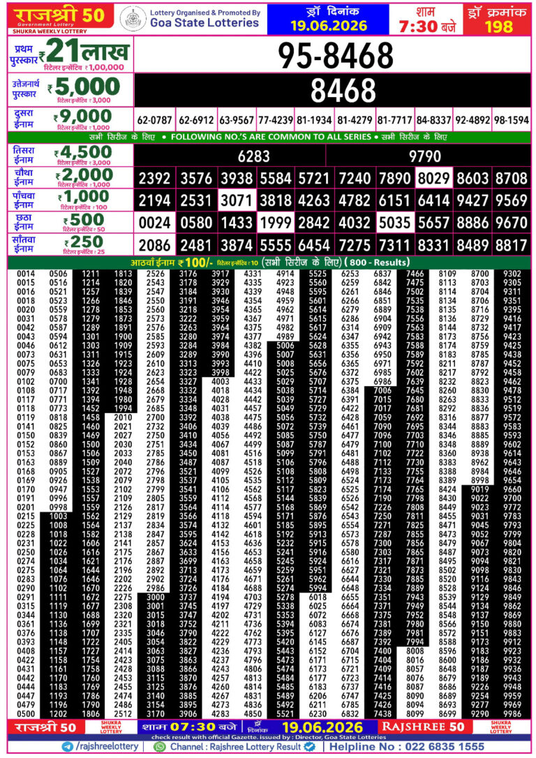 Goa State Lottery Rajshree 50 7:30pm Result 19.06.2026