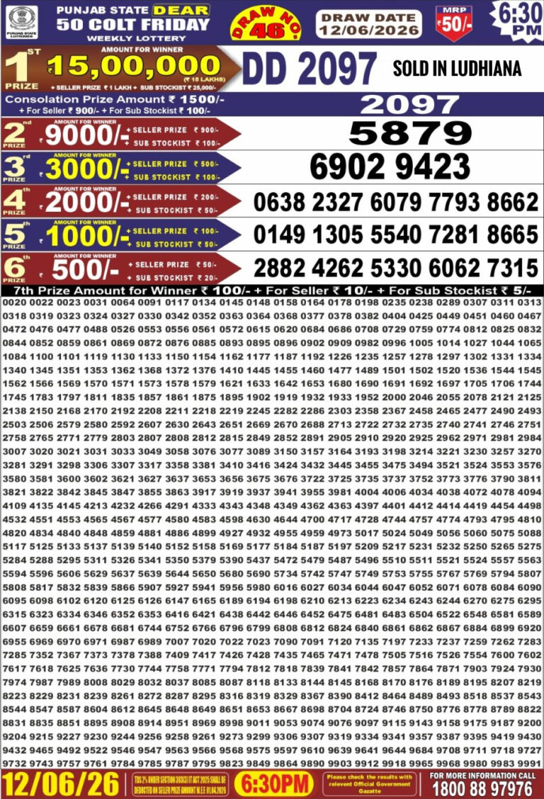 Punjab State Dear 50 Friday Weekly Lottery 6:30 PM Result 12.06.2026