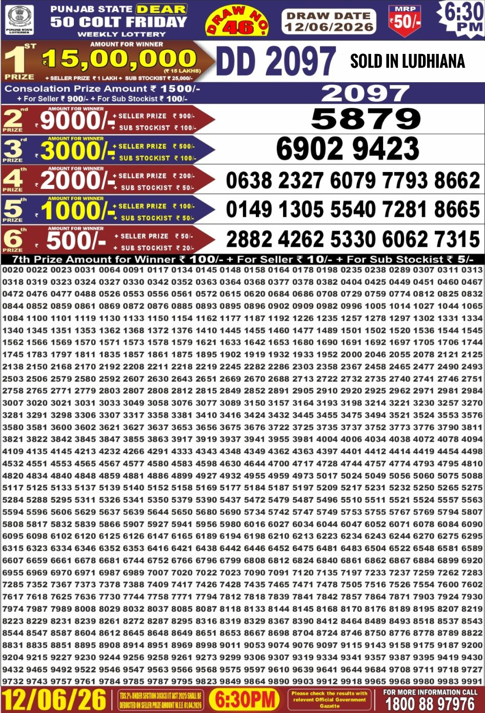 Today Lottery Sambad