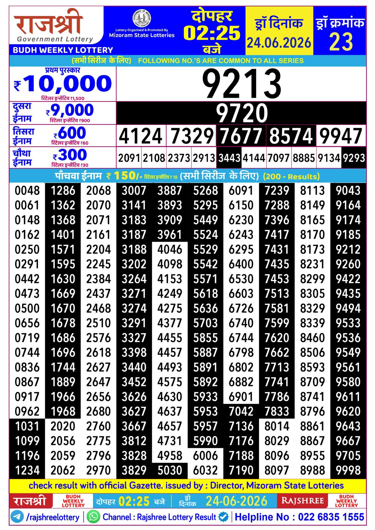 Today Lottery Sambad