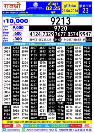 Today Lottery Sambad