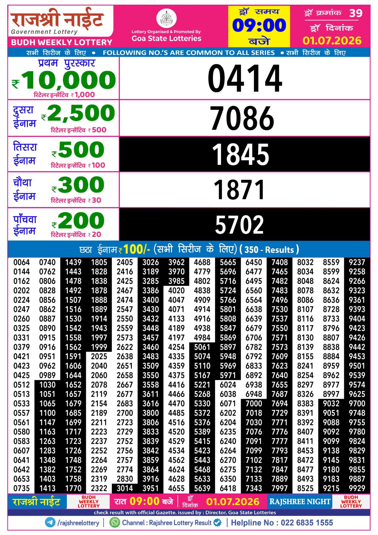 Today Lottery Sambad