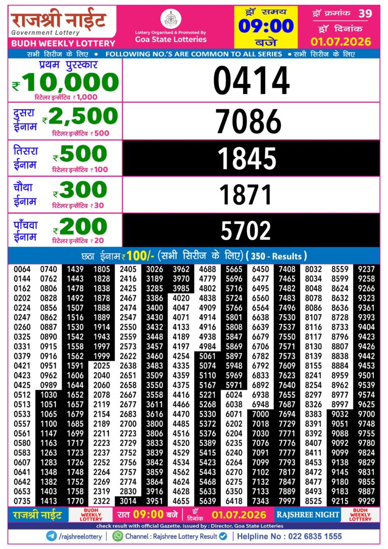 Rajshree Night Wednesday Weekly Lottery 9pm Result 01.07.2026