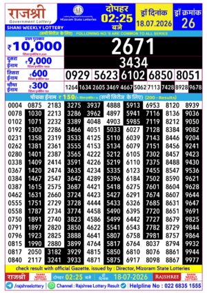 Today Lottery Sambad