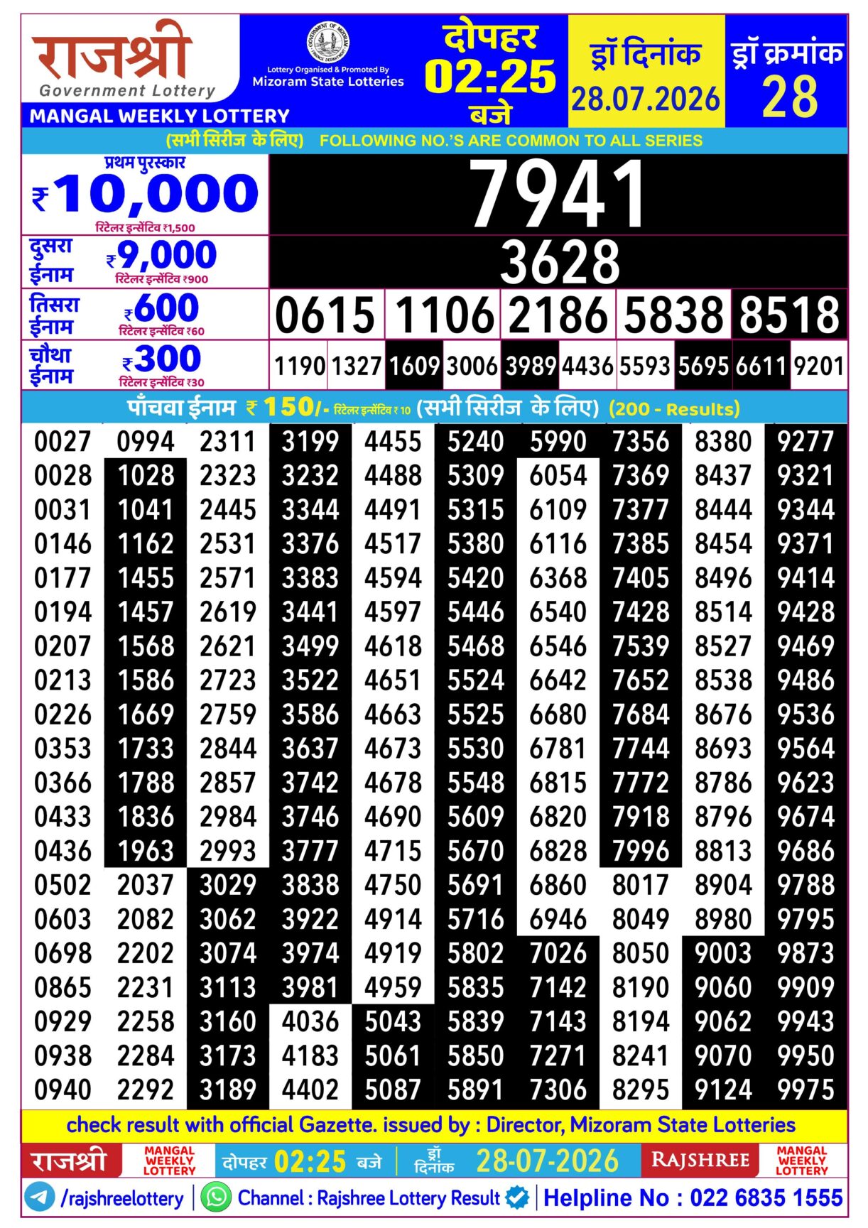 Today Lottery Sambad