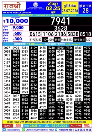 Today Lottery Sambad