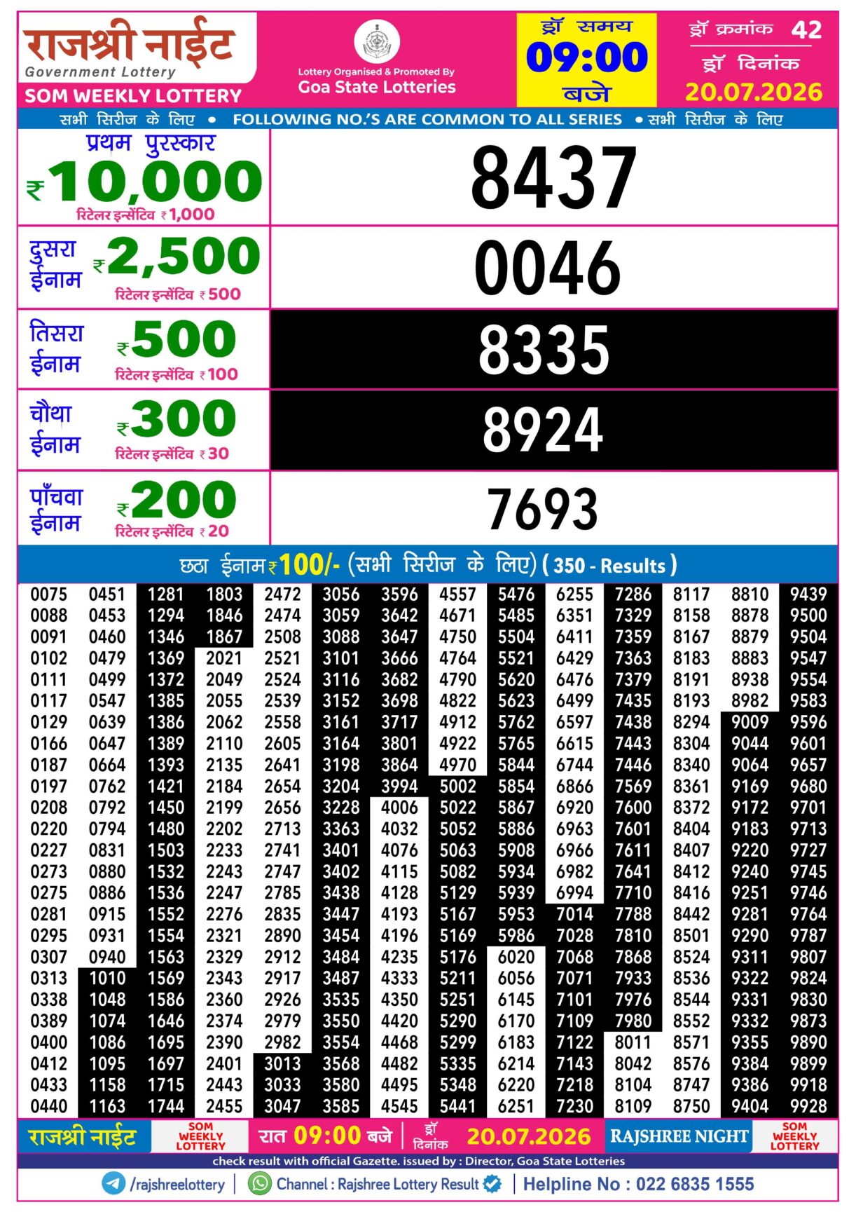 Today Lottery Sambad