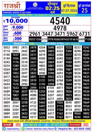 Today Lottery Sambad