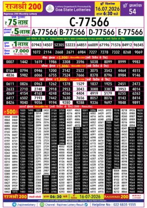 Today Lottery Sambad