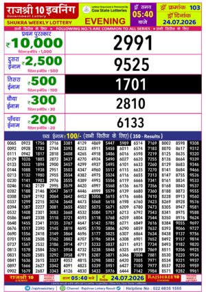 Today Lottery Sambad