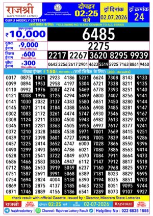 Today Lottery Sambad