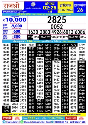 Today Lottery Sambad