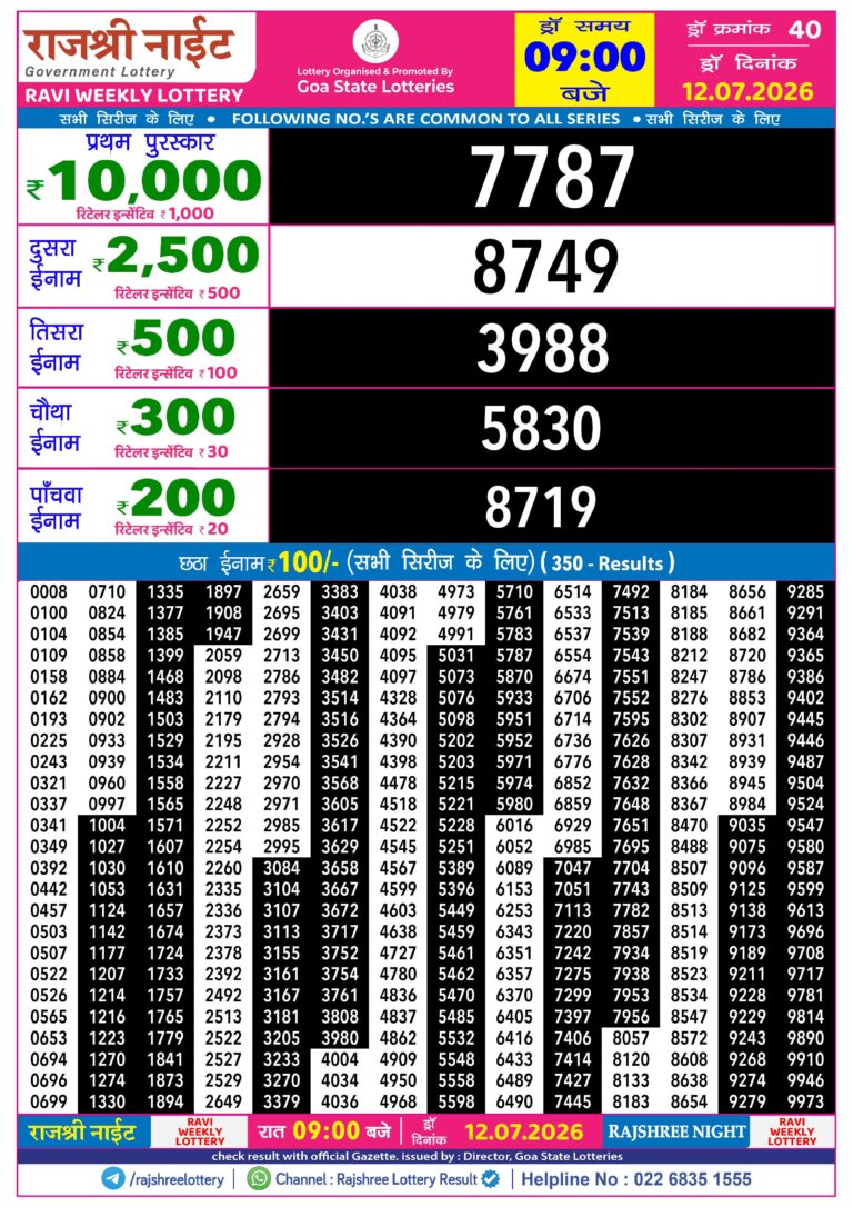 Rajshree Night Sunday Weekly Lottery 9pm Result 12.07.2026