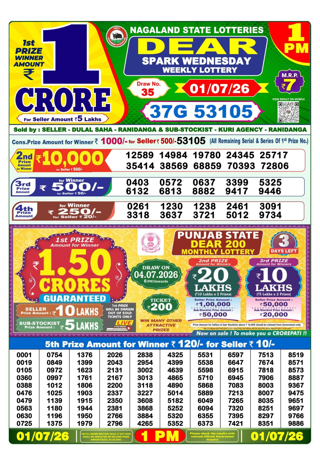 Today Lottery Sambad