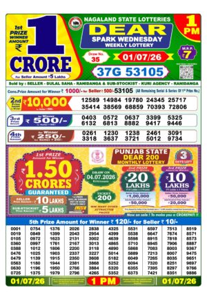 Today Lottery Sambad