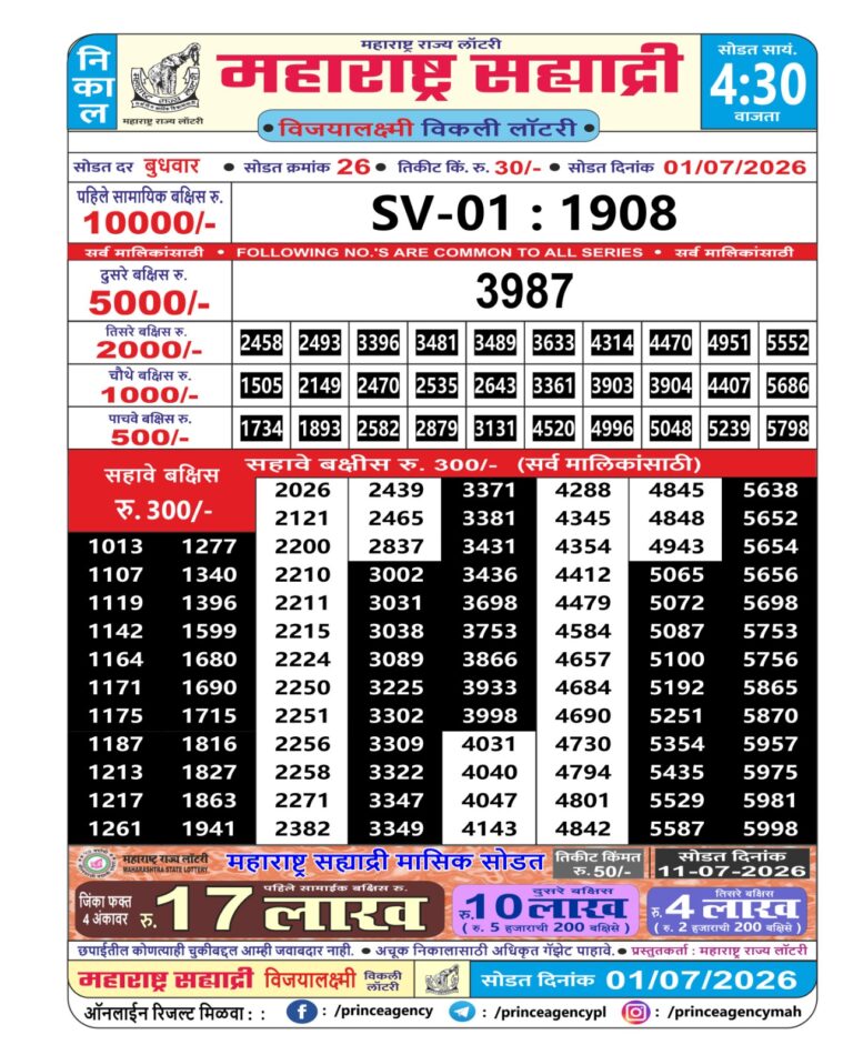 Maharashtra Sahyadri Weekly Lottery Result 01.07.2026