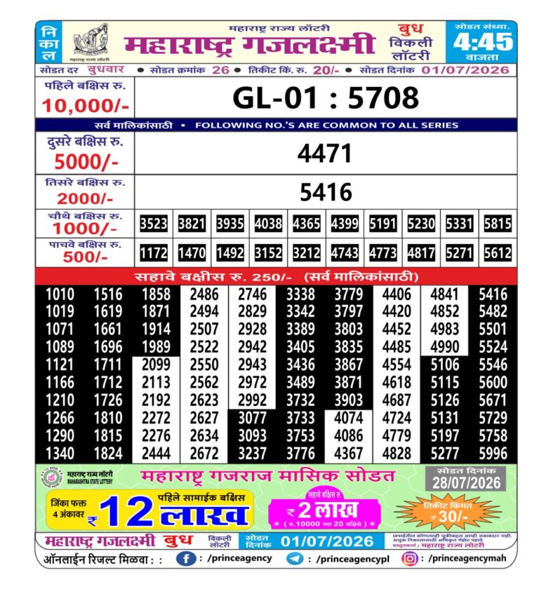 Maharashtra Gajlaxmi Weekly Lottery Result 01.07.2026
