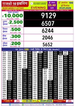 Today Lottery Sambad