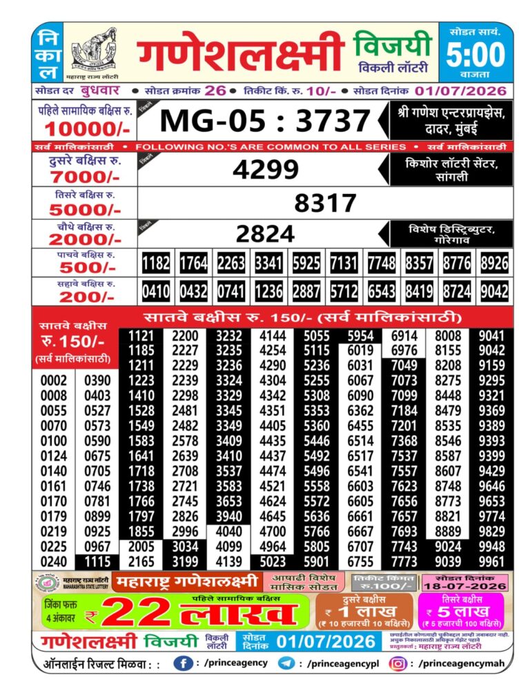 Maharashtra Ganeshlaxmi Weekly Lottery Result 01.07.2026