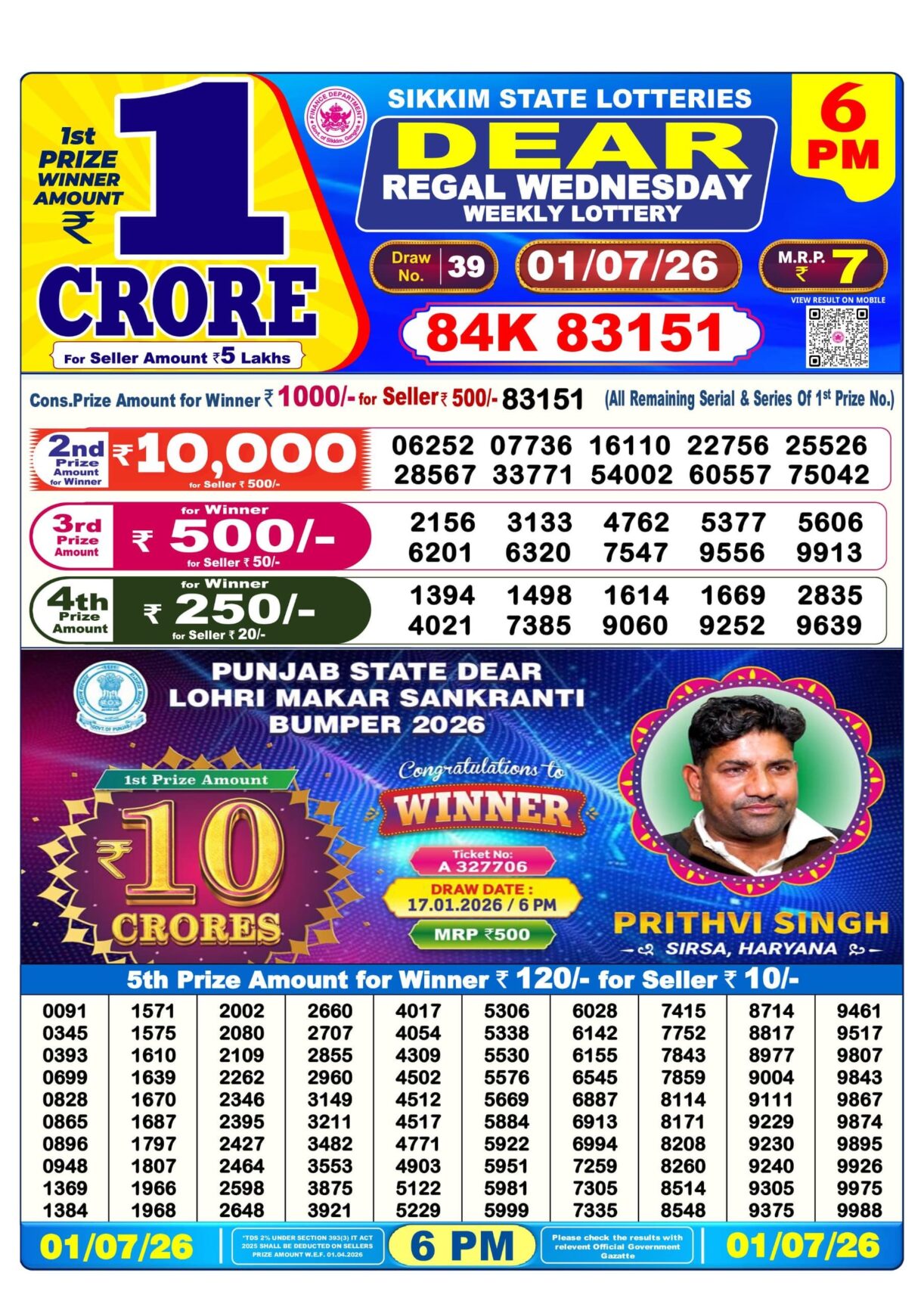 Today Lottery Sambad