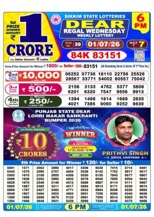 Today Lottery Sambad
