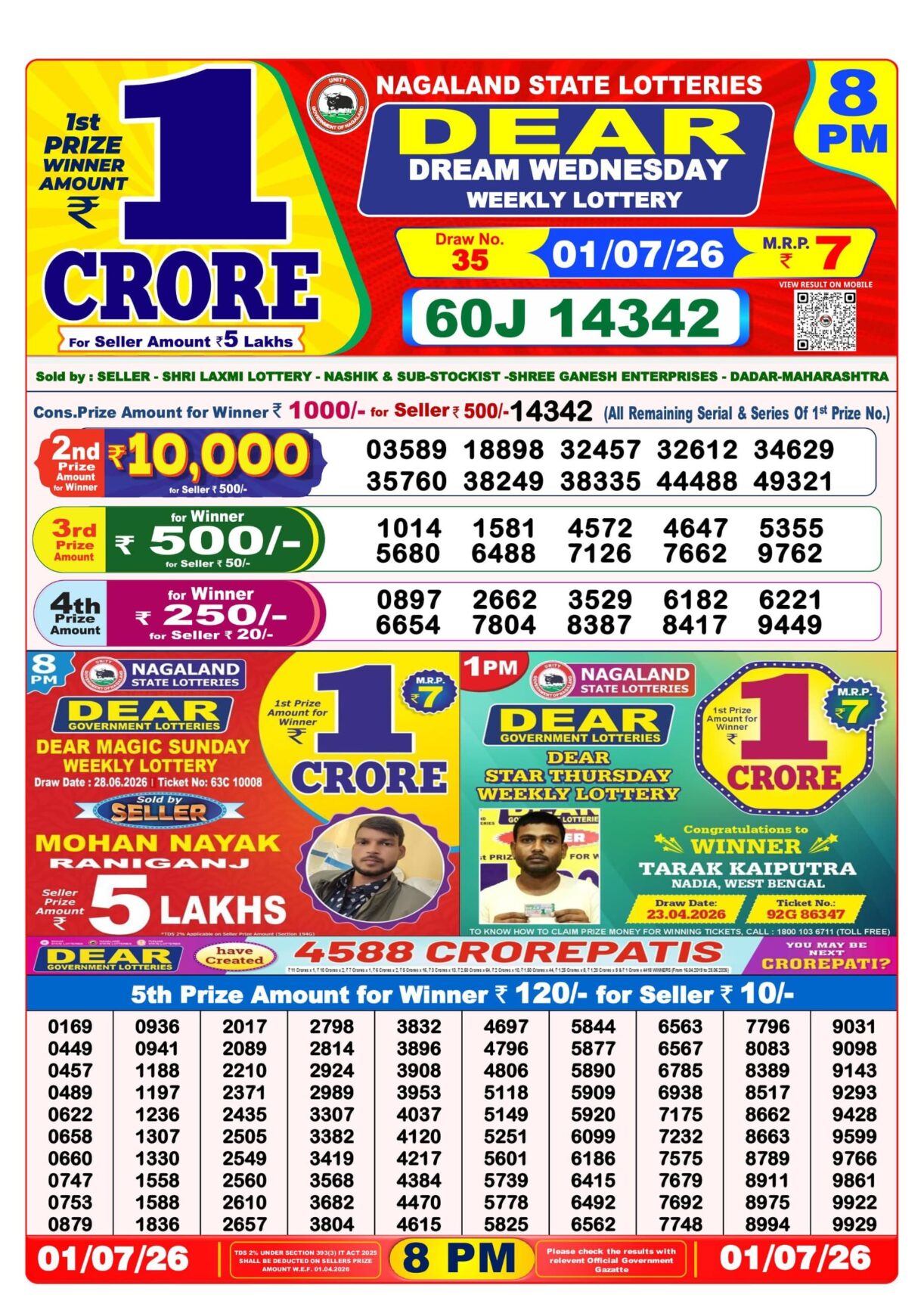 Today Lottery Sambad