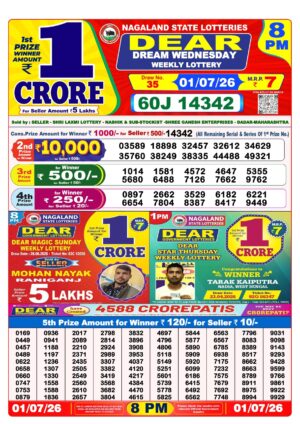 Today Lottery Sambad