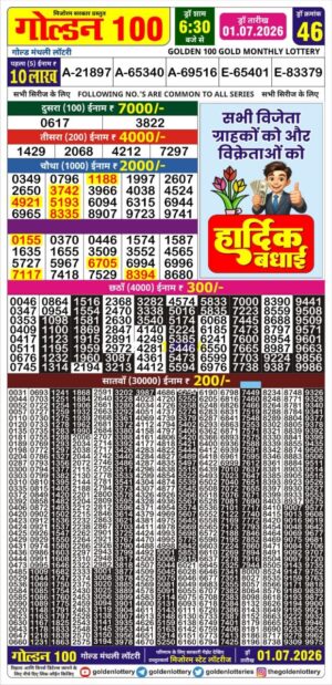 Today Lottery Sambad