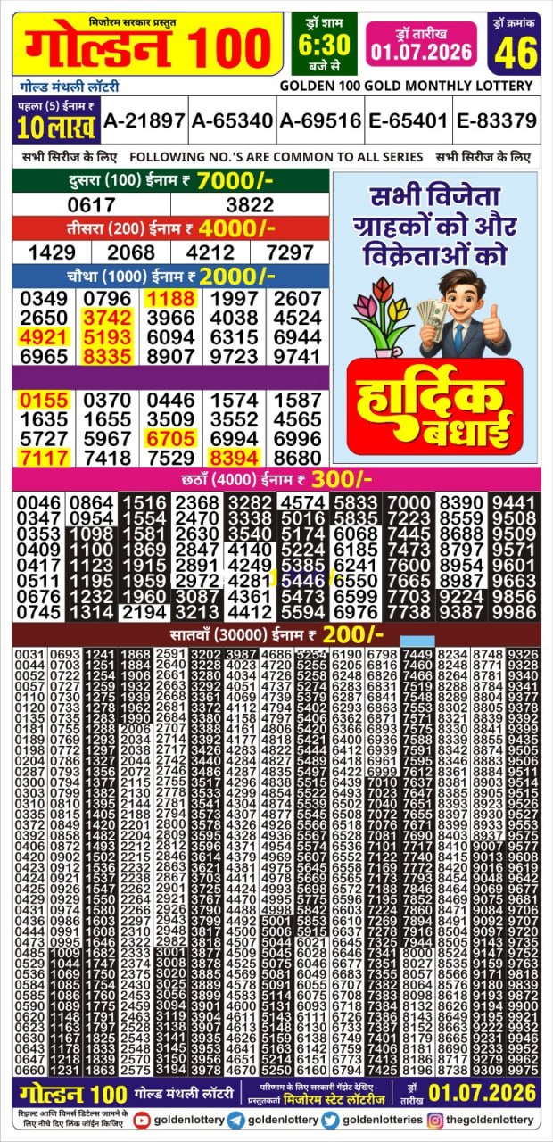 Today Lottery Sambad