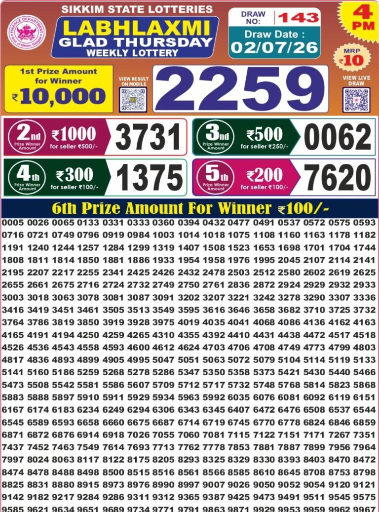 Sikkim State Lottery Labh Laxmi 4pm Result Live 02.07.2026