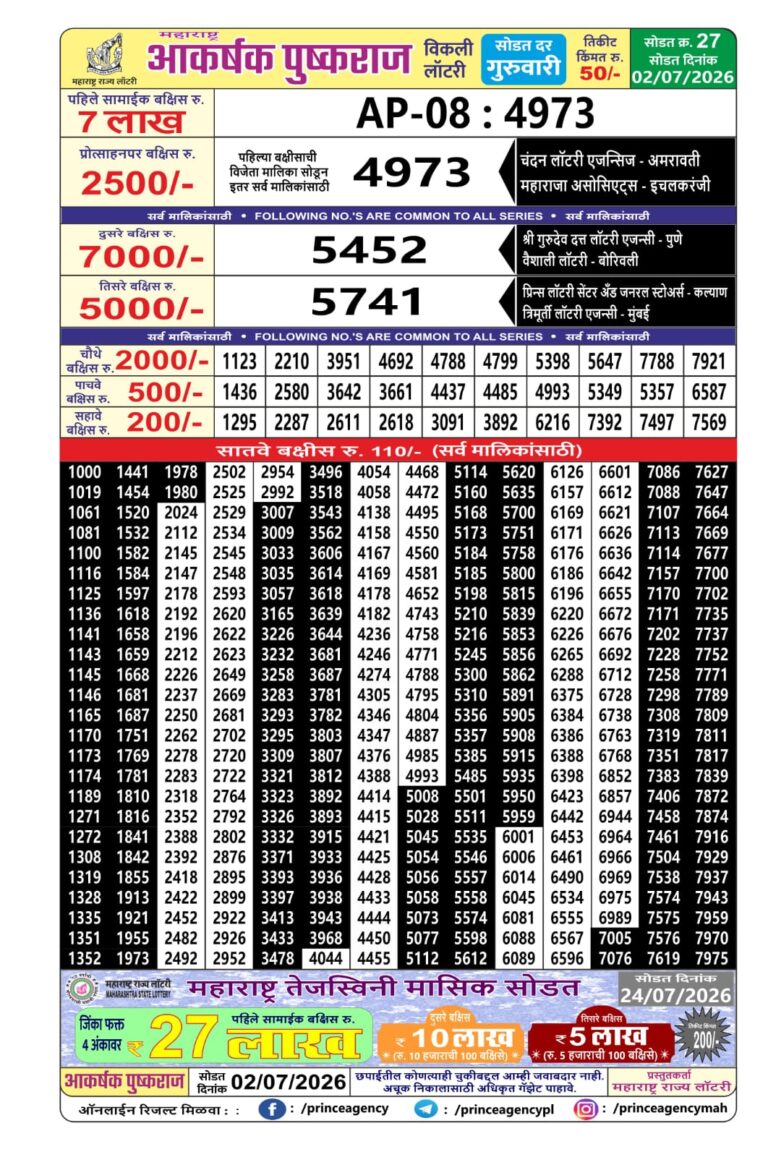Maharashtra Akarshak Pushkraj Weekly Lottery Draw Result 02.07.2026